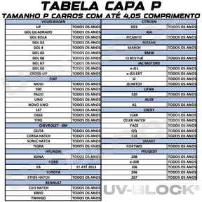 Capa Carro Impermeável - Loja Achados.com